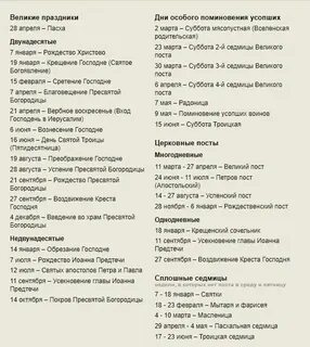 Можно ли поминать 40 дней в пост