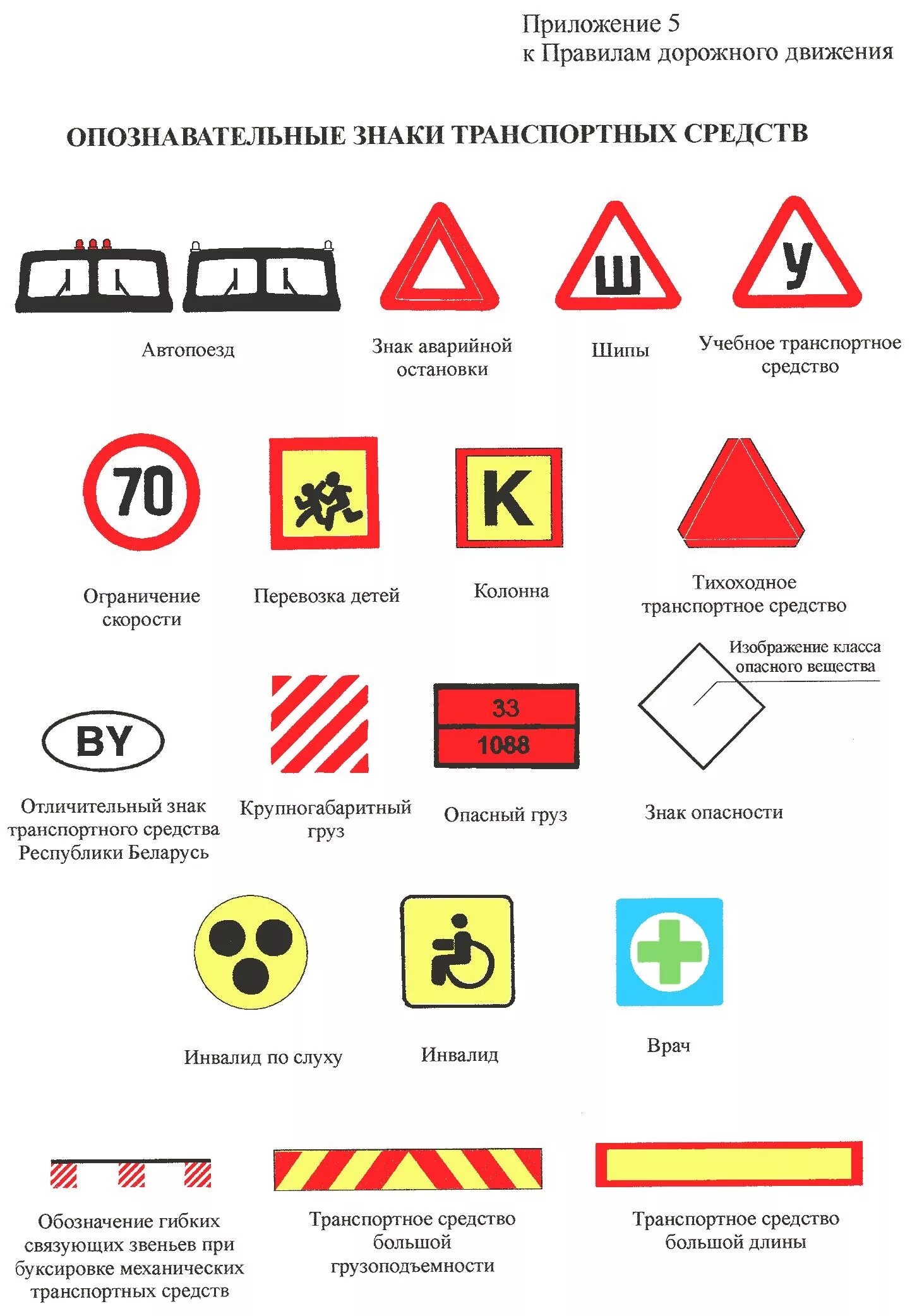 Желтые дорожные знаки что означают. ПДД РБ опознавательные знаки. Дорожные знаки с пояснениями и обозначениями. Опознавательные знаки ПДД автопоезд. Обозначения транспортных средств ПДД.