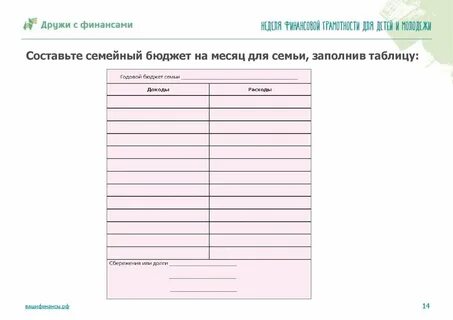 Ведение финансов семье