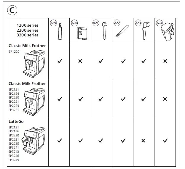 Series 2200 инструкция. Series 2200 инструкция. Series 2200 инструкция. Philips ep2221/40. Philips ep2224 series 2200.