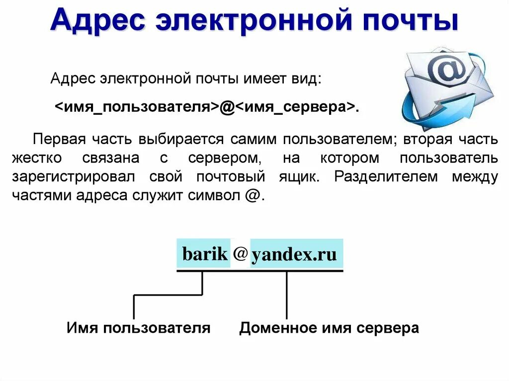 Элемента домен. Адрес электронной почты. Общий вид электронной почты. Electron pochta. Как правильно написать адрес электронной почты.