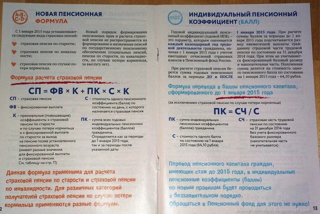 Как начисляется пенсия по стажу. Формула расчёта ствроховой пенсии. Формула расчета страховой пенсии. Пенсионный фонд коэффициент для начисления пенсии. Формула расчета страховой пенсии по старости.