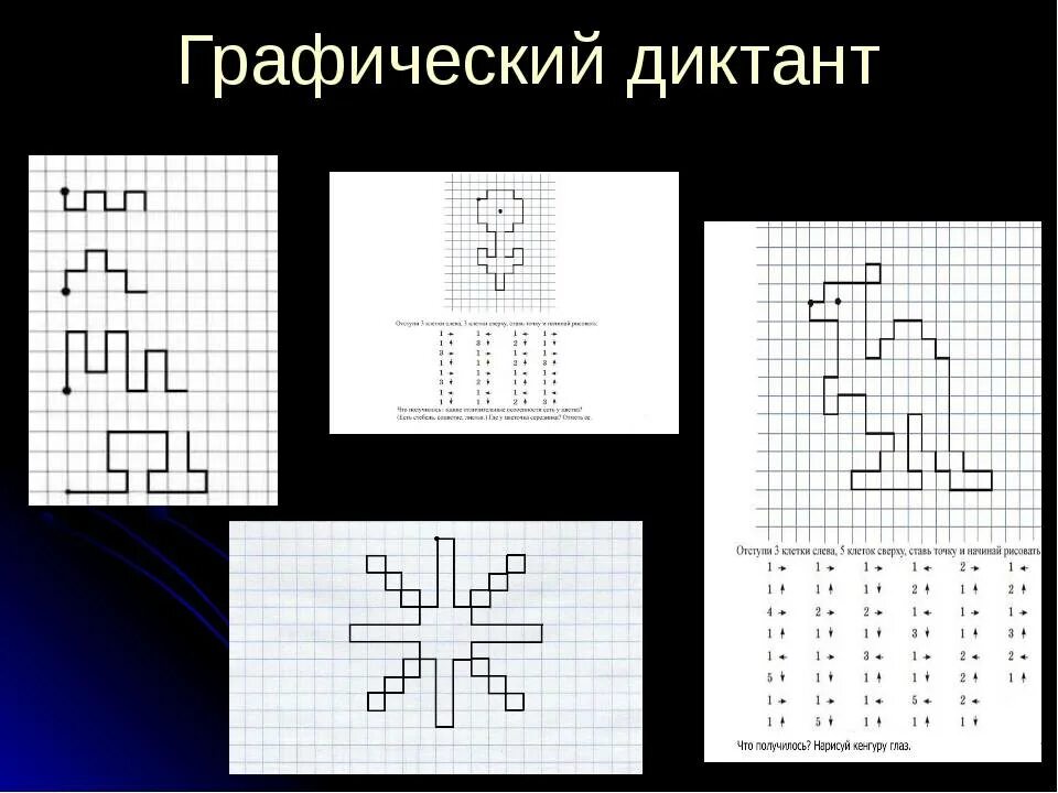 «Графический диктант» д.б. Эльконина. ДОУ методика. Методика «графический диктант» д.б. Эльконина. Графический диктант (д.б. Эльконин). Методика эльконина графический диктант