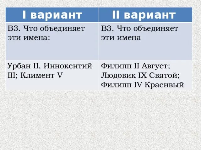 Что объединяет эти имена урбан 2 иннокентий 3 климент 5. Крестовые походы речь папы урбана 2. Что объединяет эти имена урбан 2. Папа урбан 2 крестовые походы. Урбан 2 провозгласил крестовые походы.