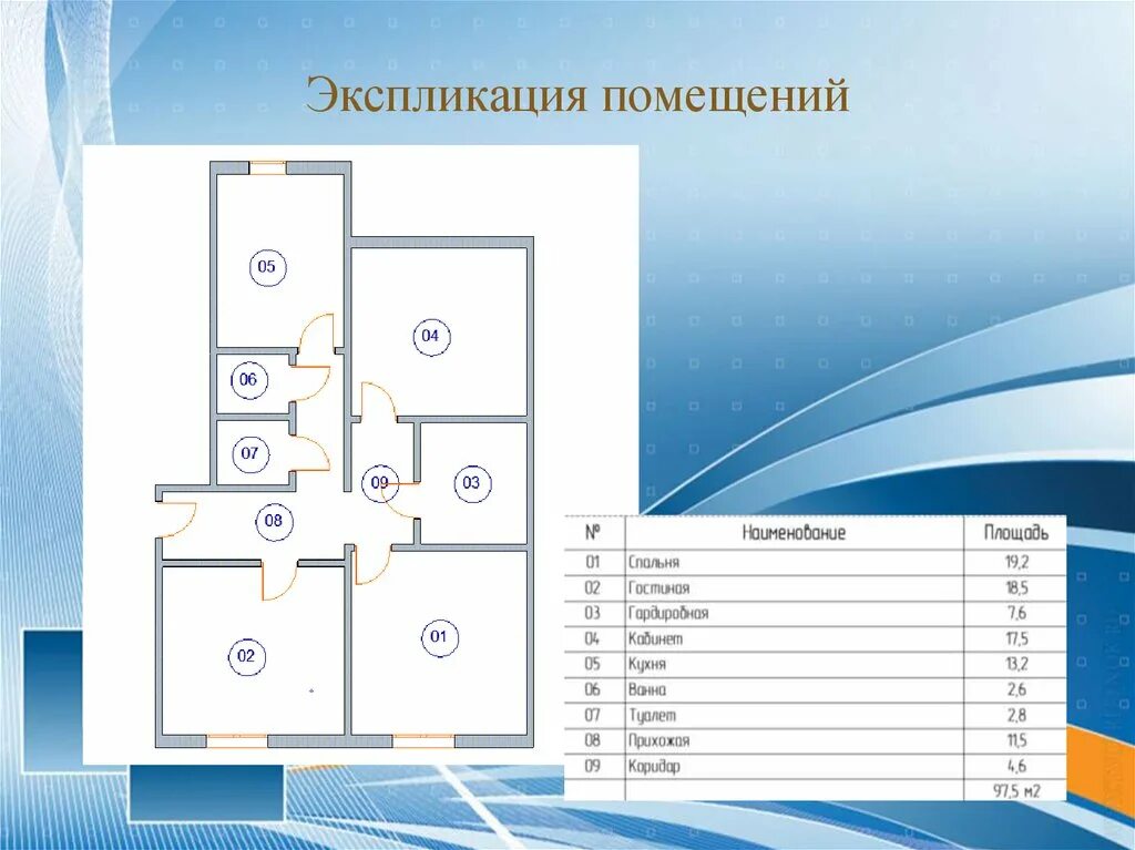 Экспликация нежилого помещения. Экспликация помещений с фпо. Экспликация помещений административного здания пример. Экспликация слова. Экспликация слова.