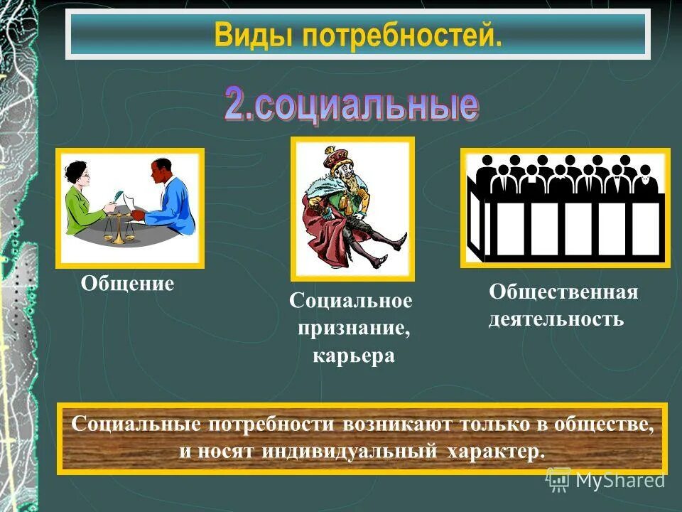 хлопать в ладоши. общение общественная деятельность общественное признание. социальные потребности. виды социальных потребностей. социальные потребности.