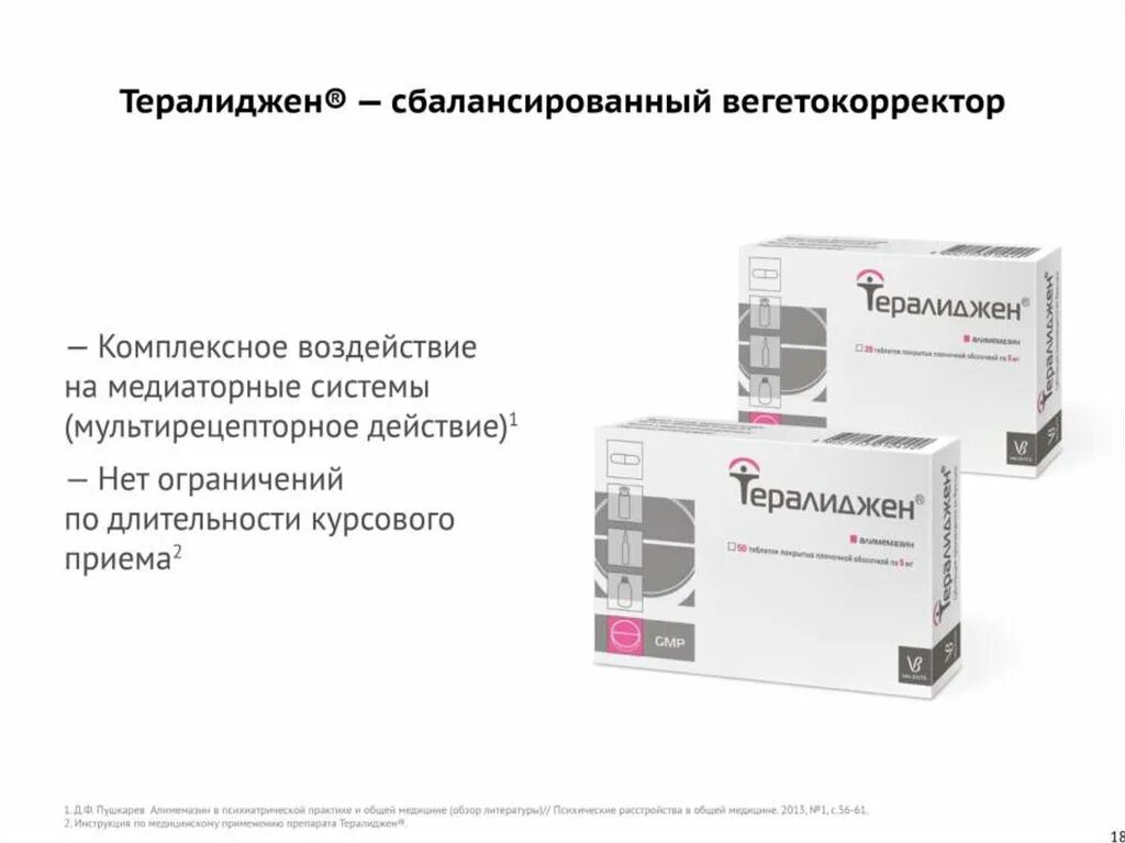 Тералиджен отзывы пациентов принимавших и врачей. Тералиджен 5. Тералиджен код АТХ. Тералиджен GMP. Антидепрессант тералиджен.
