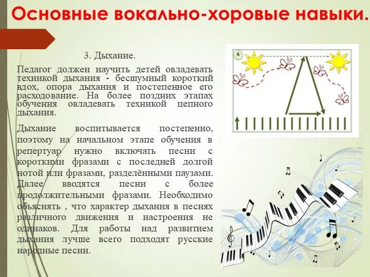 Навыки пения. Основные вокально-хоровые навыки. Вокально-певческие навыки для детей. Вокально хоровые навыки что к ним относится. Пение основные вокально хоровые навыки.