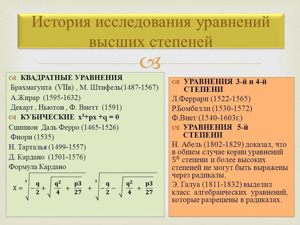 Способы решения степеней. Уравнения высших степеней. способы решения уравнений высших степеней. типы уравнений высших степеней. алгебраические уравнения высших степеней методы решения.