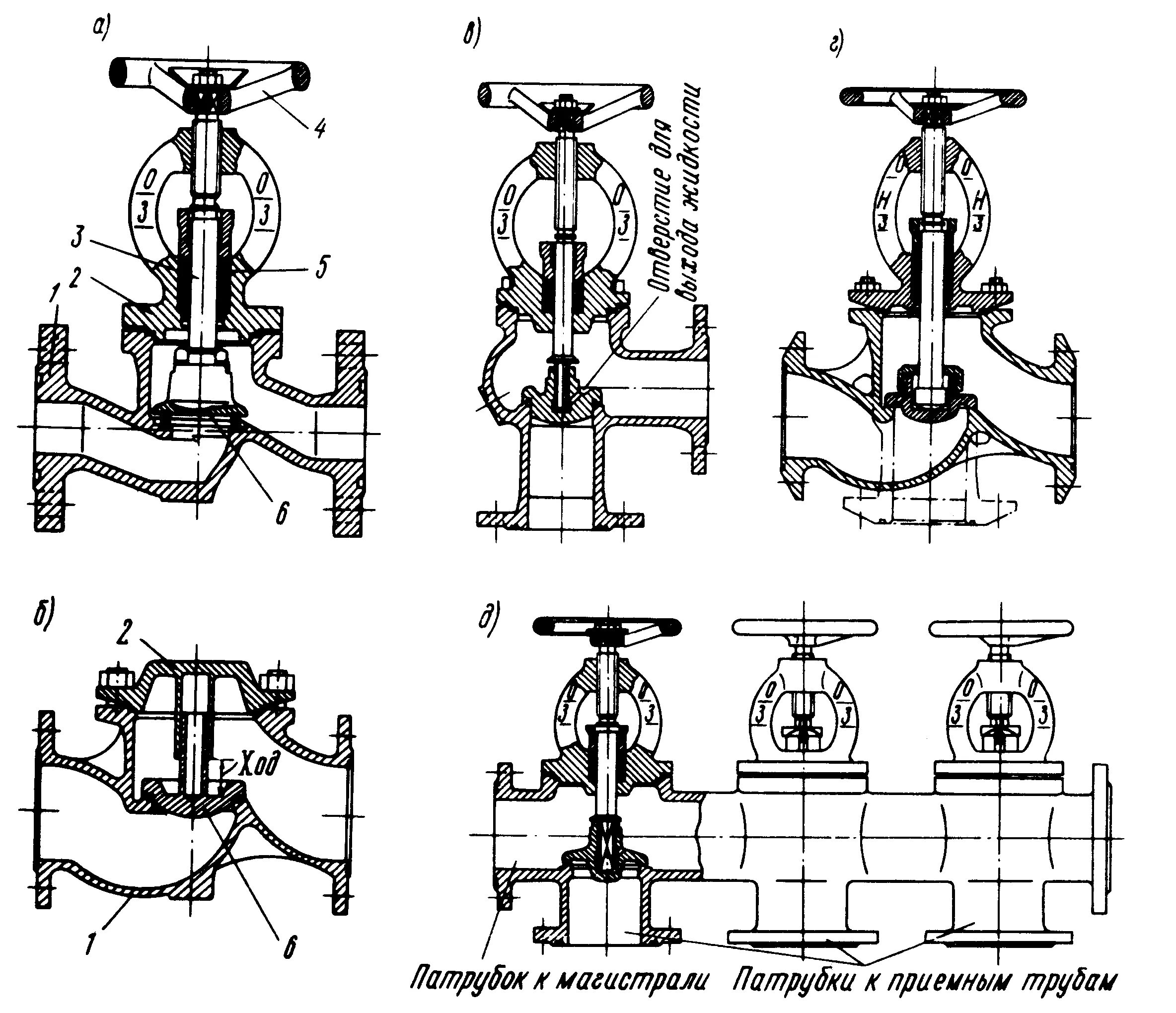 Задвижка параллельная двухдисковая 2с-50-2 ду 100 ру 40. Уза узел запорной арматуры. Задвижка чертеж устройства арматуры. Вентиль запорный водопроводный схема. Запорная арматура клапан схема.
