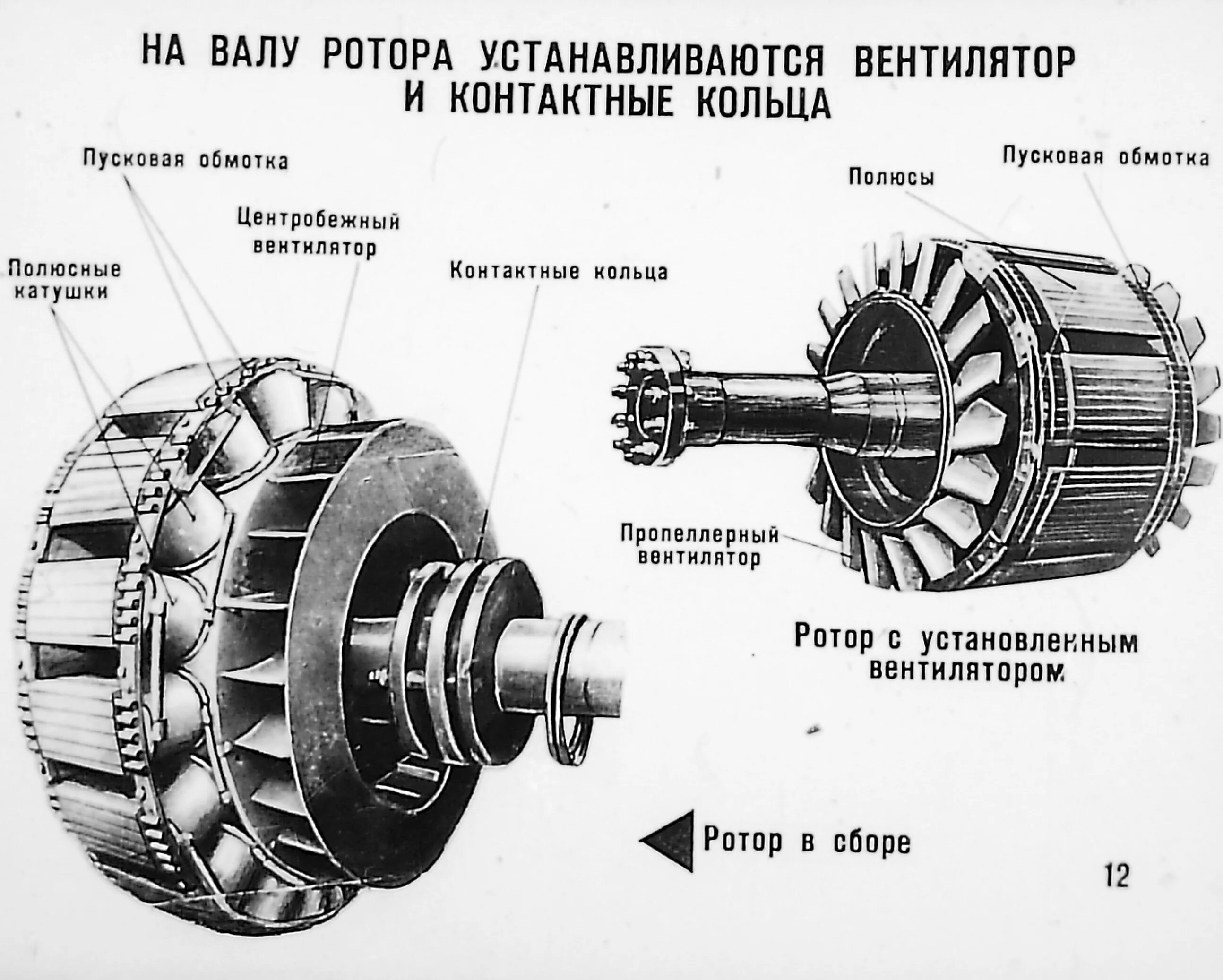 синхронный вал. синхронный вал. синхронный двигатель с постоянными магнитами. бесщеточный синхронный генератор конструкция. асинхронный двигатель 5 мегаватт siemens.