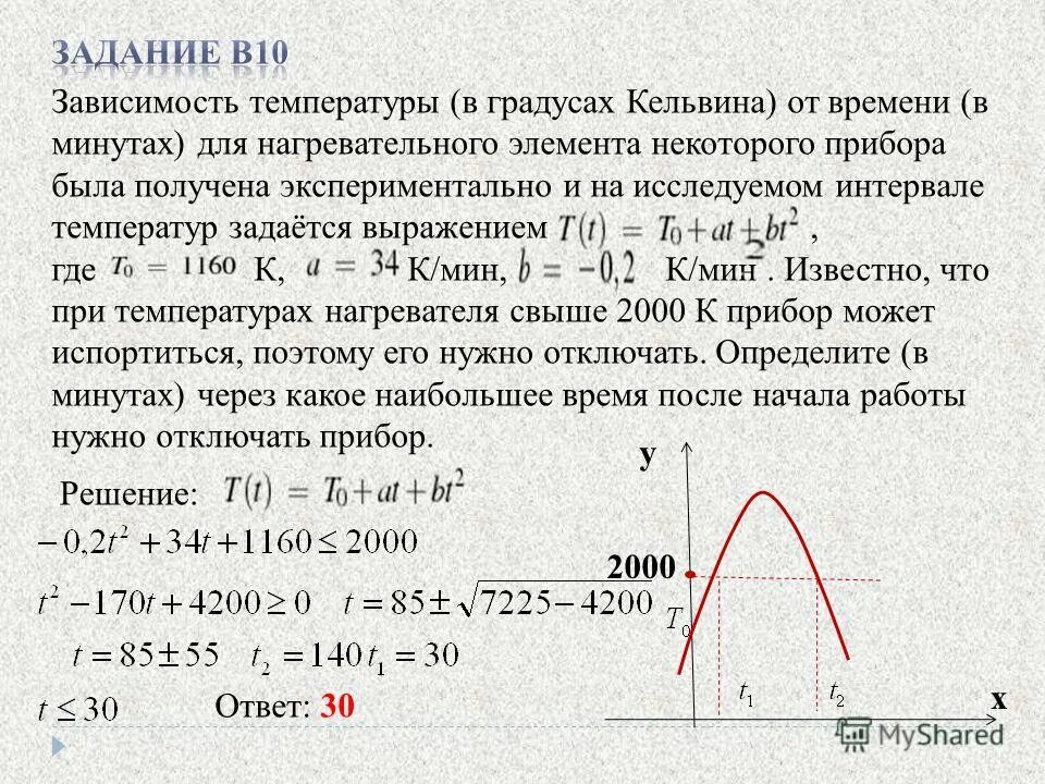 Для нагревательного элемента некоторого 1450. Зависимость температуры в градусах Кельвина. Для нагревателя элемента некоторого. Зависимость температуры t в градусах Кельвина от времени t t0 1700. Для нагревательного элемента некоторого прибора экспериментально 1400.