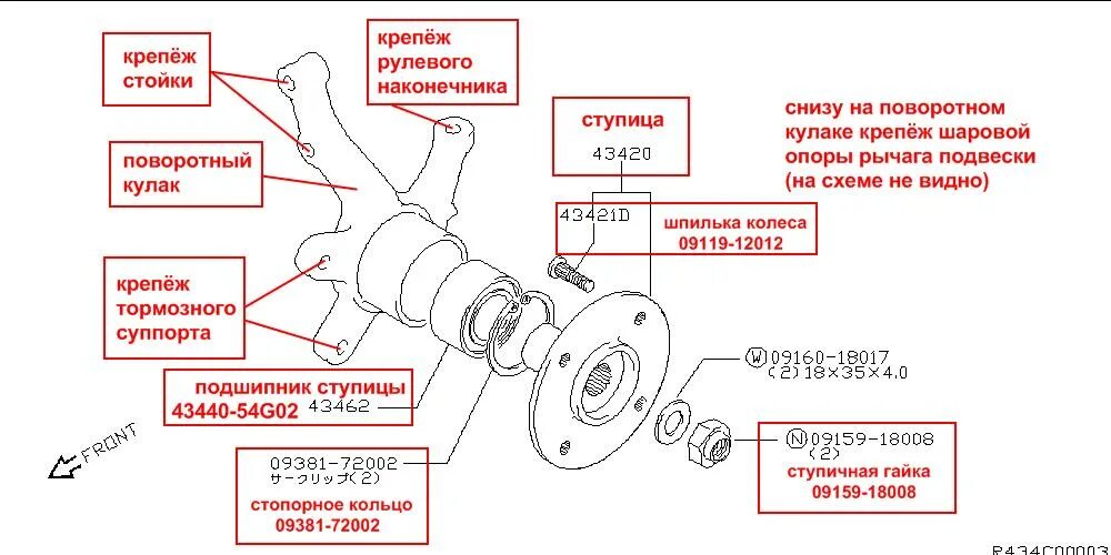 Передняя ступица Нива 2121 схема. Схема передней ступицы Нива 2121. Передняя ступица ВАЗ 21213 Нива схема. Схема сборки передней ступицы Нива 2121. Ступица схема сборки