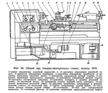Токарный станок общий вид