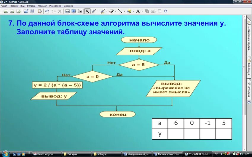 Тест по информатике по теме алгоритмы