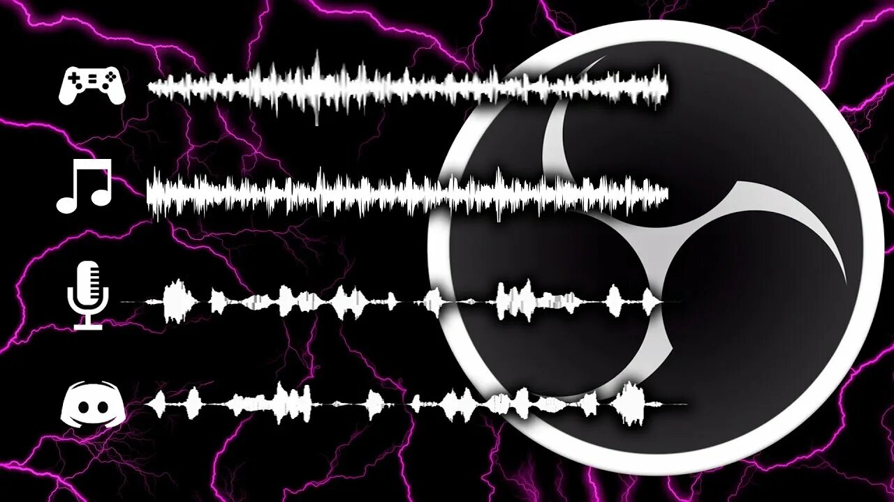 Дорожки obs. Звуковые дорожки OBS. Разделение аудиодорожек в streamlabs OBS. Разделить музыку на звуковые дорожки. Разделение звука.