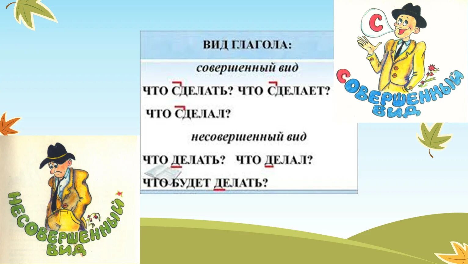 Карточки вид глаголов 4 класс. Совершеннный не совершен ный вид глаголп. Совершенный и несовершенный вид глагола 4 класс. Совершенный и несовершенный вид глагола 3 класс. Совершенный и несовершенный вид глагола 5 класс.