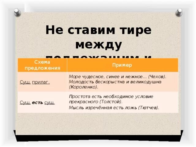 Бескорыстный предложение. Ставится тире море чудесное, синее и нежное. Море чудесное синее нежное. Молодость бескорыстна и великодушна нужно тире. Море чудесное синее нежное нужен ли тире.