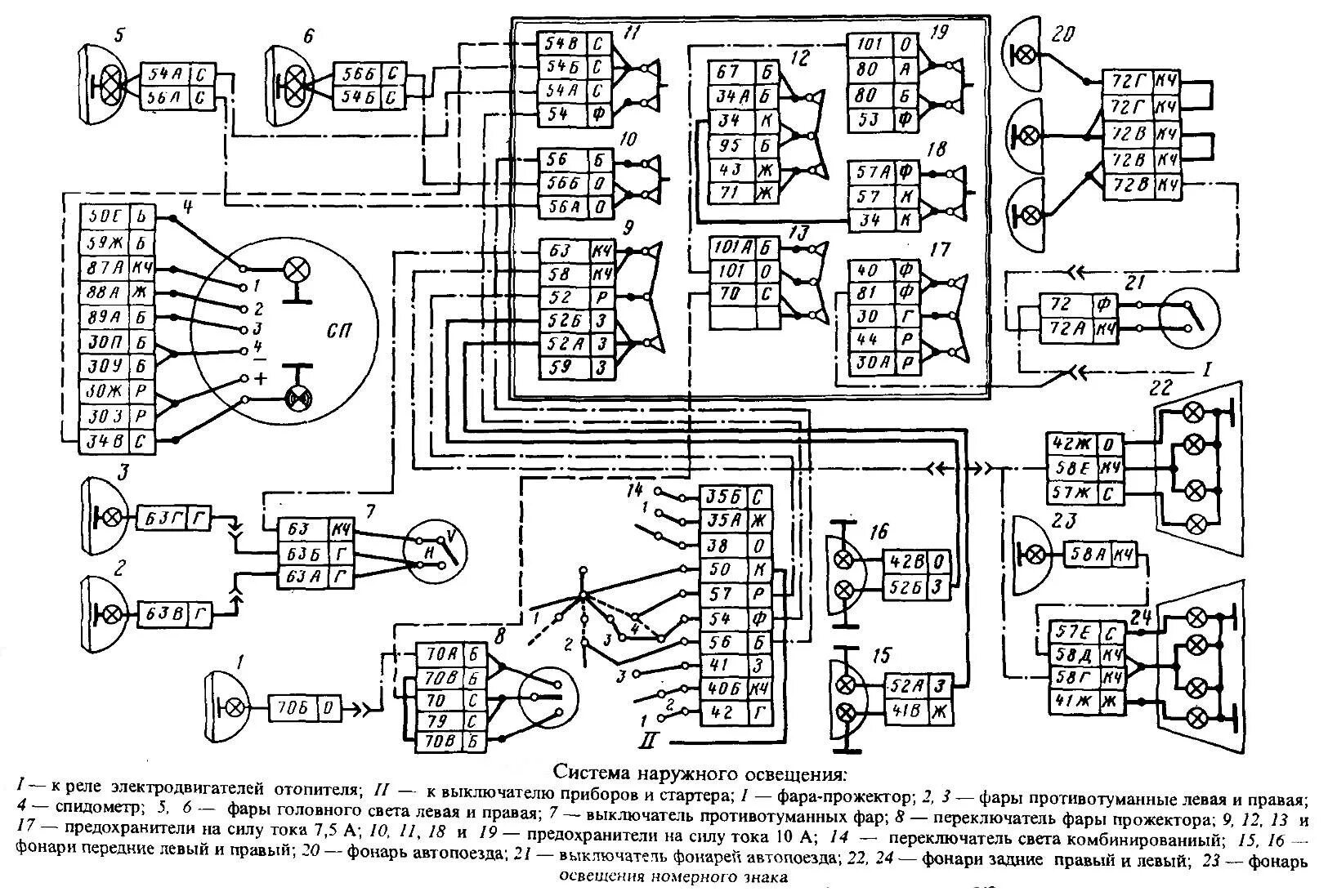 Цветные электросхемы камаз. Реле переключатель света фар КАМАЗ 55111. Схема аварийной сигнализации КАМАЗ 5320. Реле электрооборудования КАМАЗ- 5320. Схема электропитания автомобиля КАМАЗ.