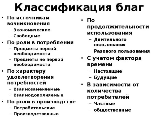 Экономические блага классификация. Блага классификация благ экономика. Эконом блага классификация. Классификация материальных благ.