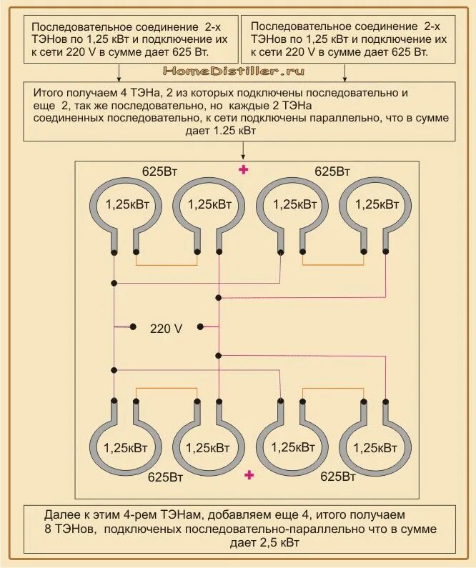 Последовательное соединение тэнов 220в. Тэны для печи порошковой покраски. Последовательное соединение тэнов 220в. Тэны для печи полимеризации порошковой краски. Схема подключения тэна 4.