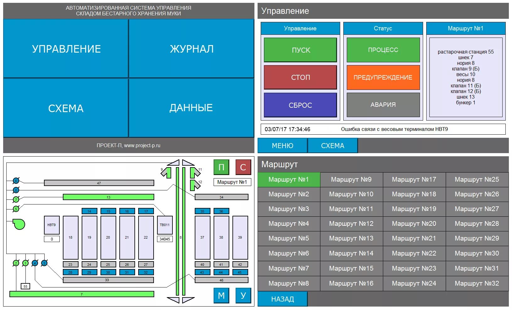 Программа для систем хранения. Гардеробная система аристо конструктор. Управление складом интерфейс. Программа для систем хранения. Wms системы управления складом 1с.
