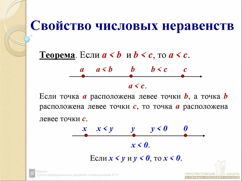 Числовые неравенства (свойства с 1 – 4).. Теоремы неравенств 8 класс Алгебра. Числовые неравенства Алгебра 8 класс. Свойства неравенств 8. Свойства верных числовых неравенств