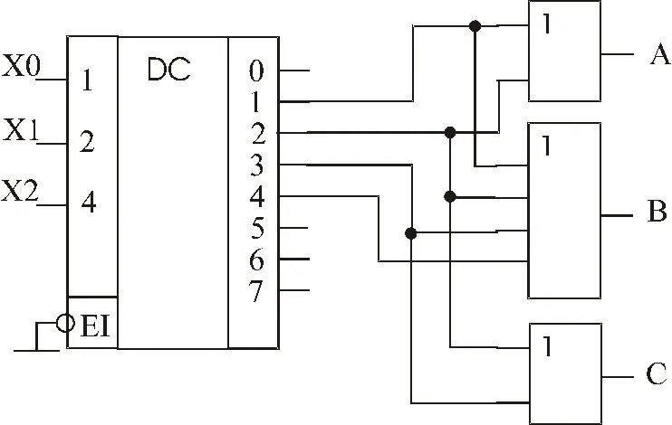 Дешифратор 7. Схема шифратора на логических элементах. Дешифратор 3 на 8 схема. Дешифраторы и шифраторы на КМОП. Дешифратор 4 на 8.