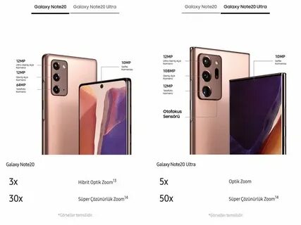 Samsung s20 ultra характеристики