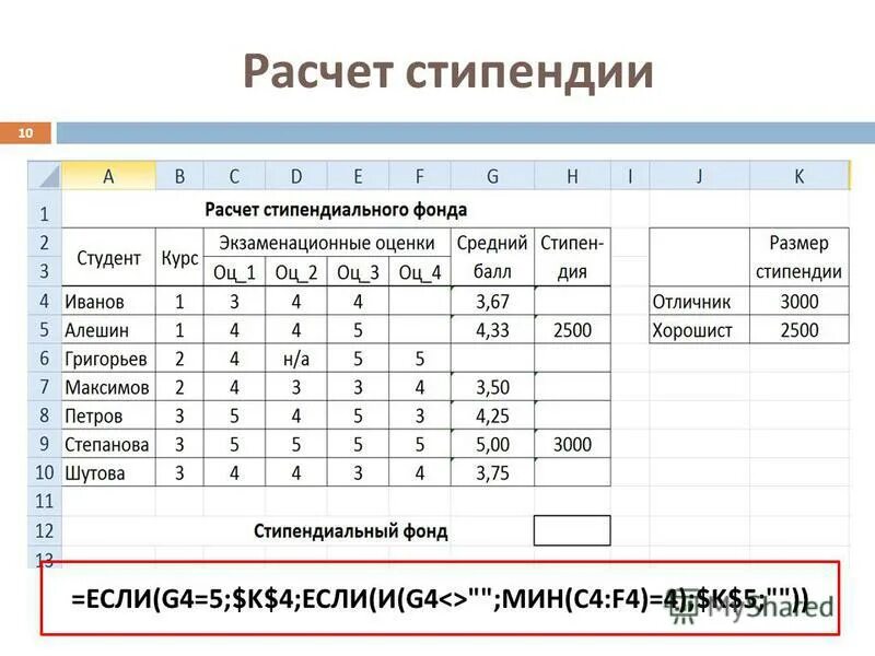 Группу не ниже iii. Встроенные функции в электронных таблицах. Встроенные функции excel. Составьте электронную таблицу, которая позволяет. Успеваемость студентов за 1 семестр таблица по информатике.