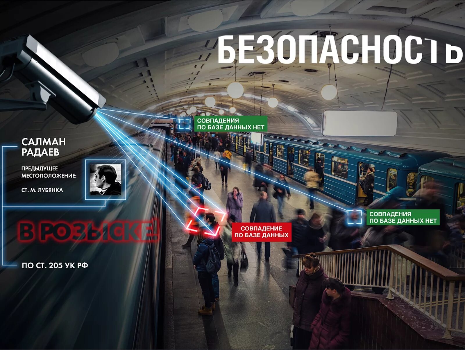 Система распознавания лиц камеры. Система распознавания лиц в видеонаблюдении в москве. камеры видеонаблюдения в метро.