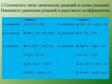 Уравнения по схемам химия