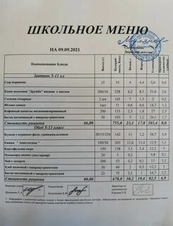 Меню в школе