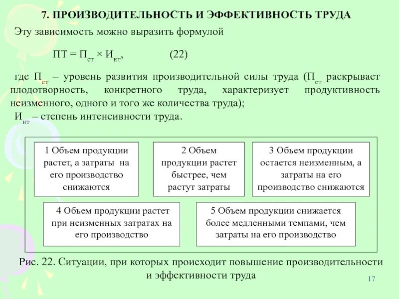 Зависимость выраженная формулой