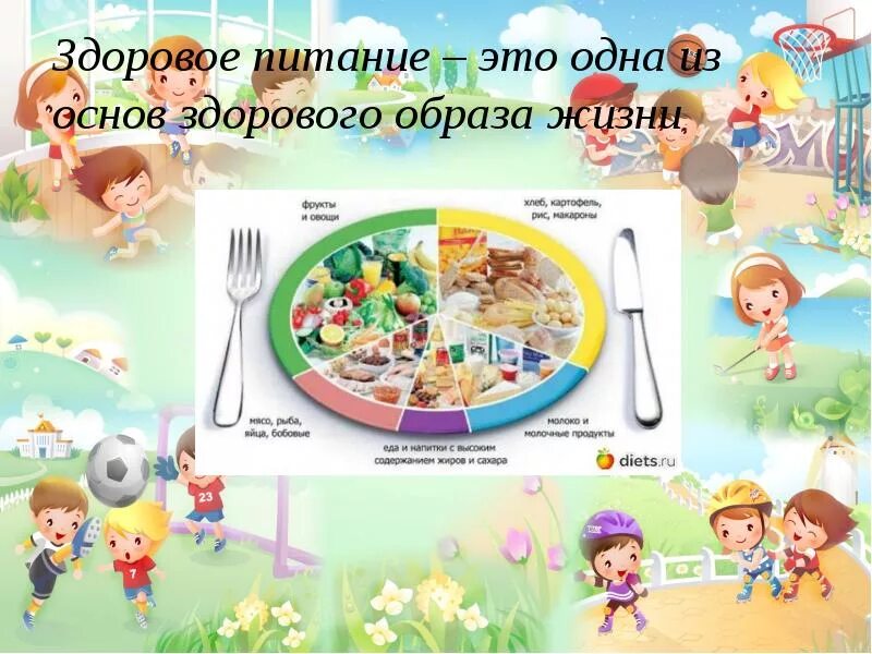 Проект здоровый образ жизни питание Сабинский муниципальный район