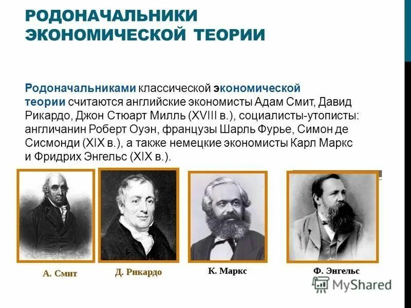 Основатели классической школы. Основатели экономической теории. Родоначальники классической экономической теории. Классическая экономическая теория. Классическая экономическая школа.