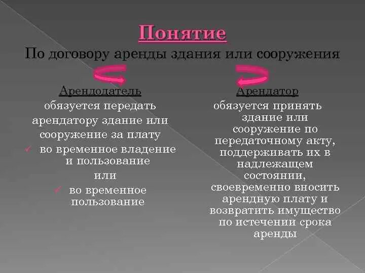 Прокат определение. Особенности договора аренды. Характеристика договора аренды. Договор аренды сооружения. Договор аренды здания стороны.