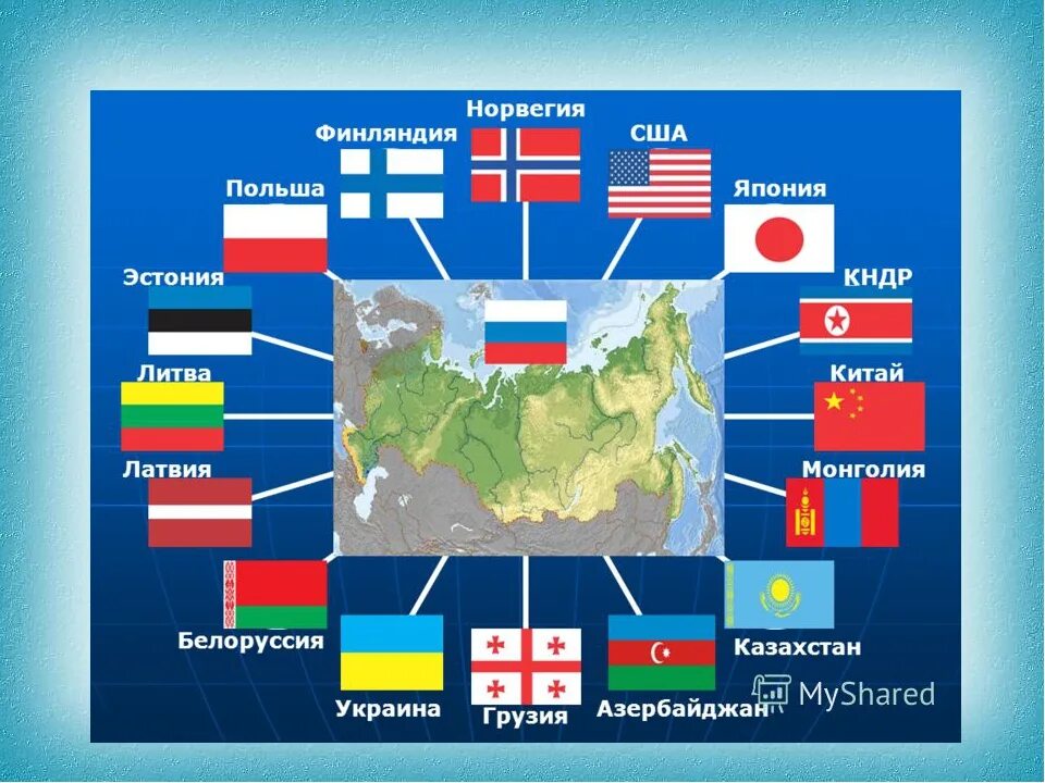 Список стран 1 порядка. Страны граничиющии сросиией. страны г7раничевшие срогссией. страна граничаири с россией. страны гроничичащие с россией.