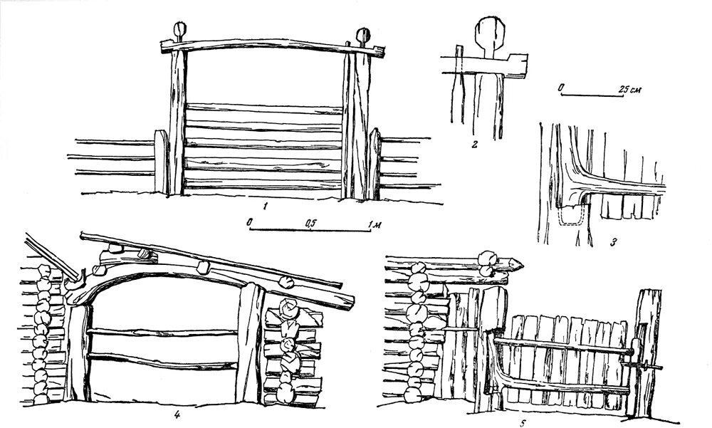 Деревянные ворота. Ворота из жердей. Крестьянские деревянные ворота. Деревянные крепостные ворота.