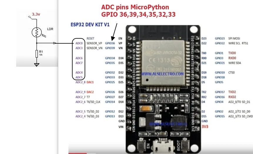 Плата для разработки ESP32 ESP-WROOM-32, ESP32 ESP-32S, Wi-Fi, Bluetooth, сверхн