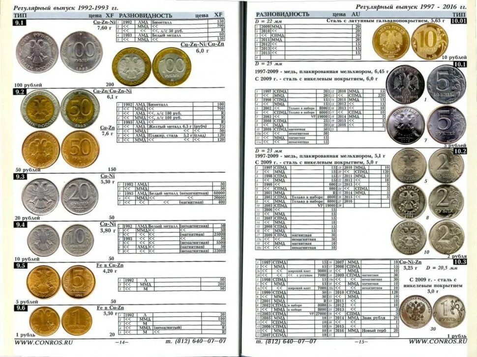 Сколько стоят монеты 2016. Таблица редких монет. Таблица советских монет. Таблица стоимости монет. Таблица стоимости старинных монет.