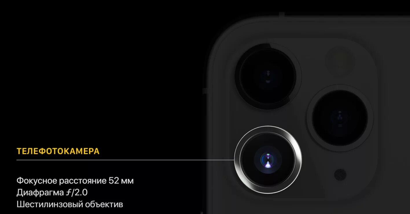 Камера айфон 13 мегапиксель. Телефото камера 11 Pro Max. Iphone 11 Pro камера. Apple iphone 13 Pro камера МП. Iphone 11 камера мегапикселей.
