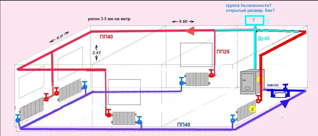 Газовое отопление одноэтажного частного