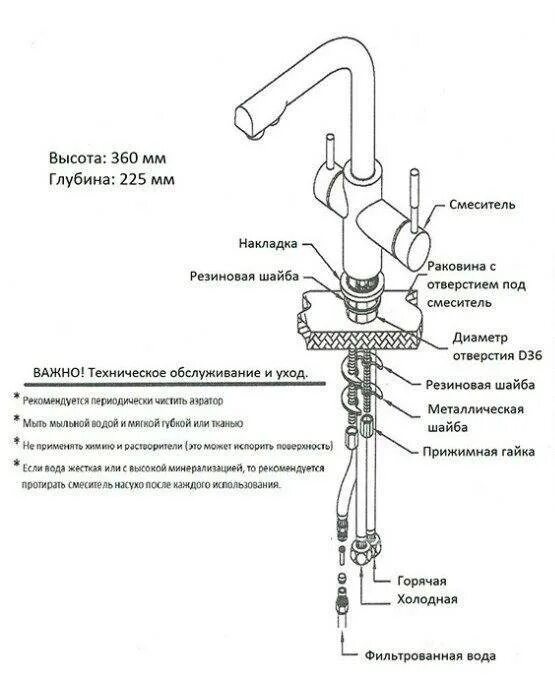 Схема сборки кухонного смесителя. Смеситель для кухни Ватерлиния схема подключения. Кран для чистой воды Гейзер исп.1 монтажная схема. Смеситель для кухни с подключением к фильтру схема подключения.