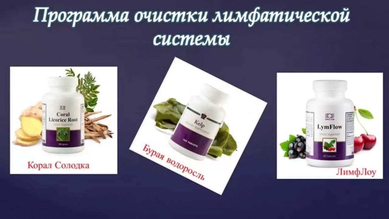 Как очистить лимфатическую систему