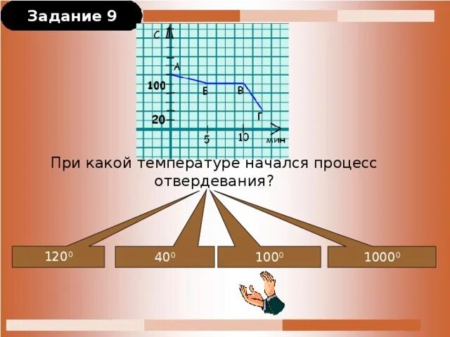 При какой температуре начался процесс. При какой температуре начался процесс отвердевания. какой процесс на графике характеризует отрезок бв?. какой процесс характеризует отрезок бв. какой процесс на графике характеризует отрезок бв вариант 1.