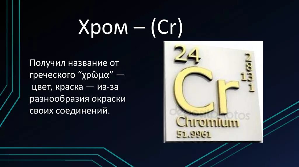 Хром элемент формула