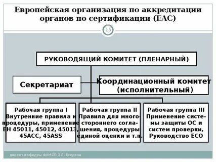 Признать результаты