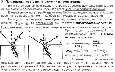 Поляризация отраженного света