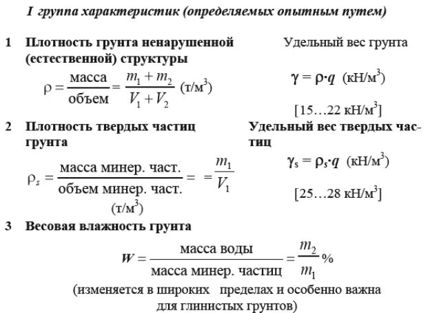 Плотность сухой. Плотность твердых частиц грунта формула. Удельный вес твердых частиц грунта формула. Как определить плотность частиц грунта. Плотность частиц грунта формула.